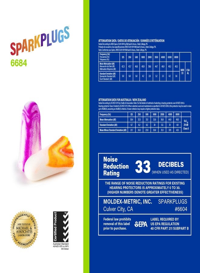 Moldex SparkPlugs® Uncorded Disposable Foam Earplug Jar 6684, NRR 33dB - Image 3